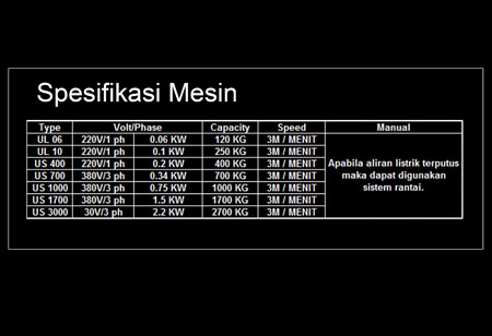 mesin